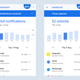 Image for article titled Use the New Tools in iOS 12 and Android 9 Pie to Fight Your Phone Addiction